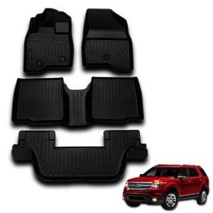 Moquetas Termoformadas para FORD EXPLORER 2011-2015 3D TIPO BANDEJA